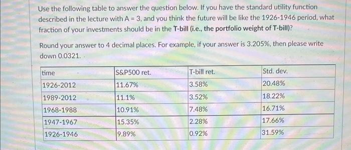  Use the following table to answer the question below. If you