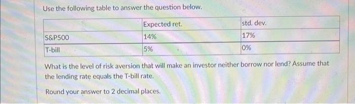  Use the following table to answer the question below. What is