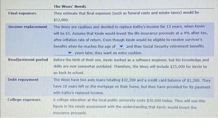 Kevin and their son in the event of Kathy's death, o Final
