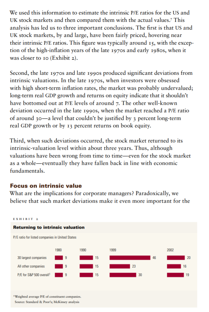 financial markets accurately reflect a stock's underlying value was all but unassailable.