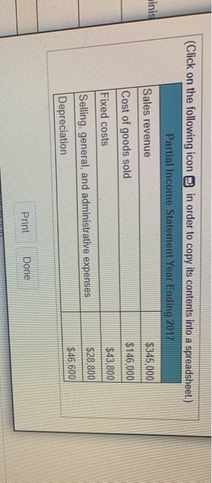 the popup window Complete the partial income statement if the company paid