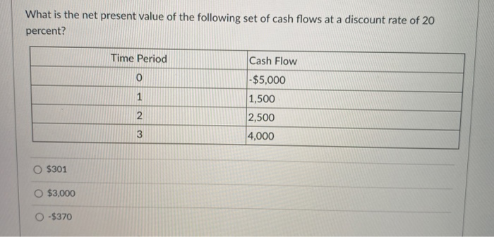 of $50,000. The project will produce cash inflows of $35,000 per year