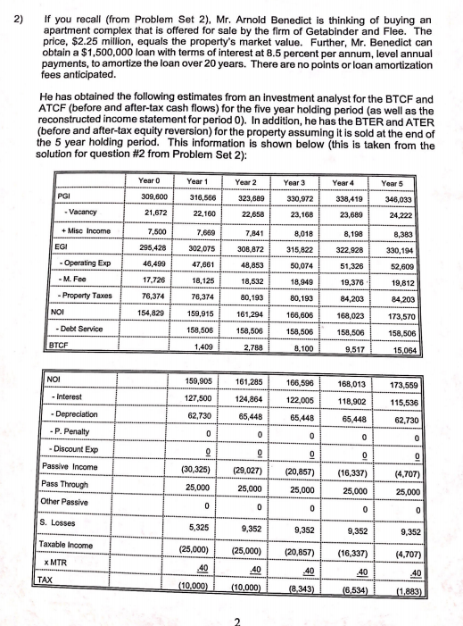 2) If you recall (from Problem Set 2). Mr. Arnold Benedict
