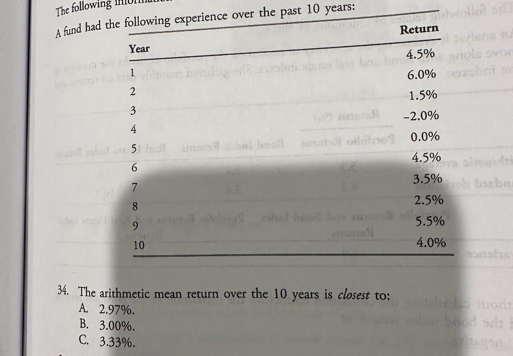 The following A fund hai 34. The arithmetic mean return over