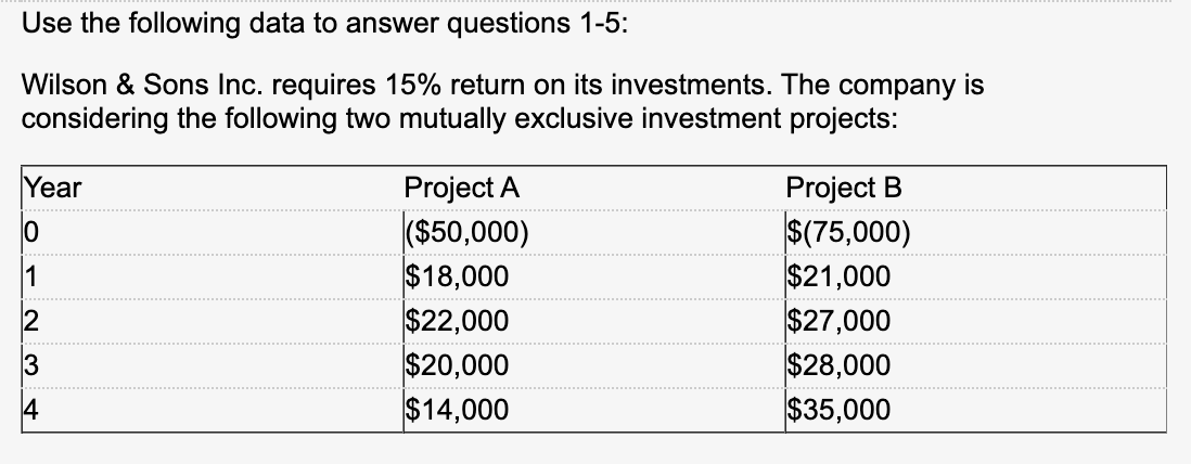 Use the information provided to find the Modified Internal Rate of Return