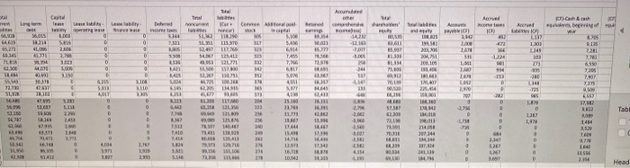 any of the prior data analytics cases, follow the instructions listed in