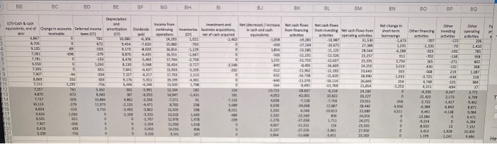 the Chapter 1 Data Analytics case to get set up. You will
