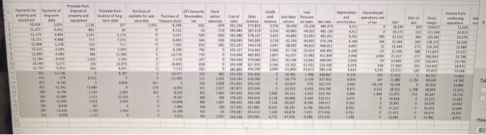 need to watch the videos referred to in the Chapters 1 -