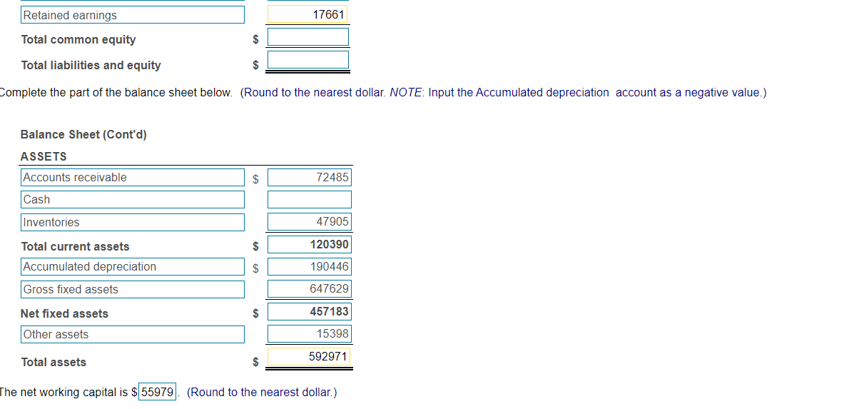 Sales Cost of goods sold 320460 230398 Gross profits Marketing, general and