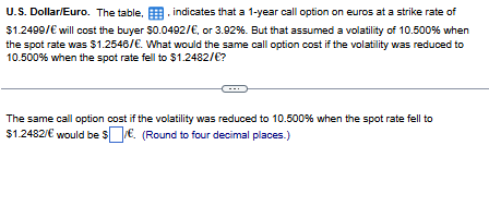  U.S. DollarEuro. The table, , indicates that a1-year call option on
