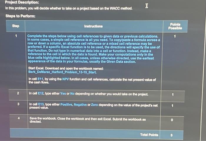flows given below. The firm believes that, given the risk of this