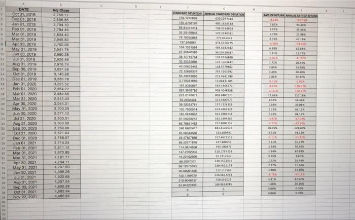  a. find the monthly average return b . annual average return