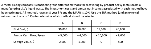 manual solution using formulas (no excel) with cash flow diagram A