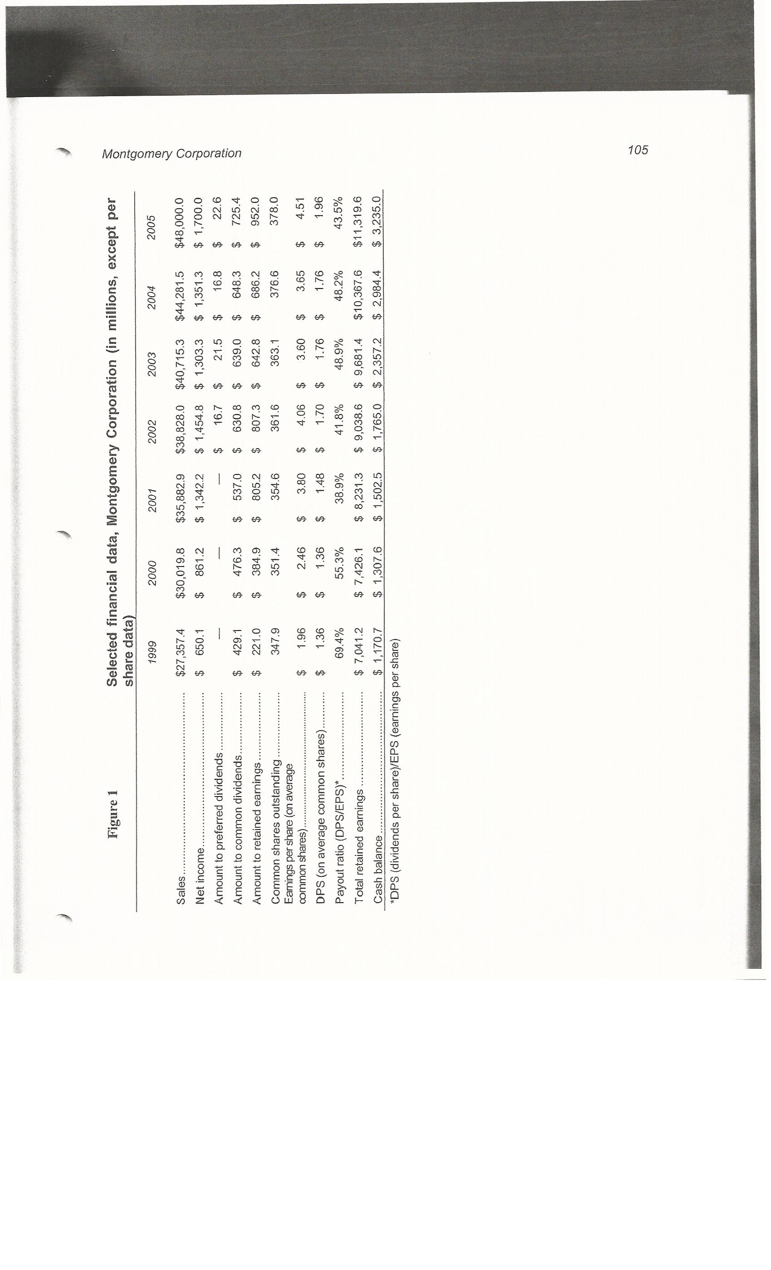 now has been to pay a constant dividend, with occasional increases as