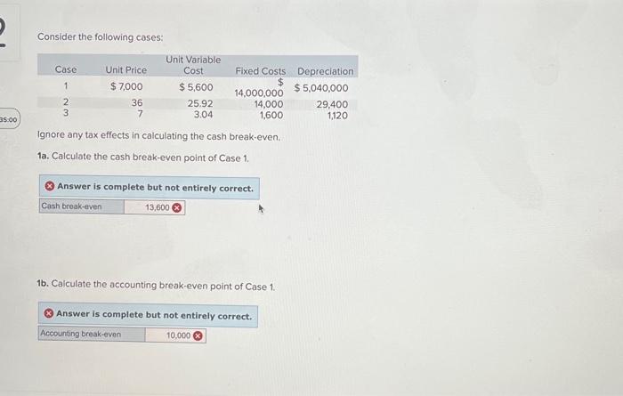 Please help!! Its timed so i dont have much time 2a. Calculate