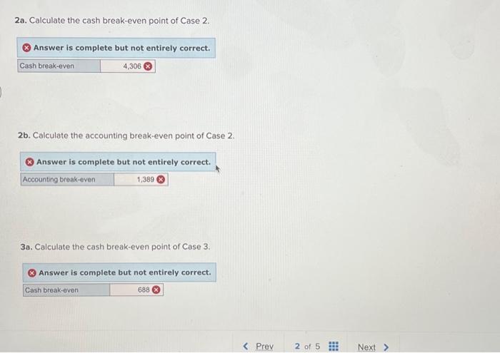 the cash break-even point of Case 2. Answer is complete but not
