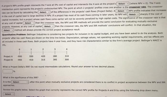  A project's NPV profle graph intersects the Y-axis at 0% cost