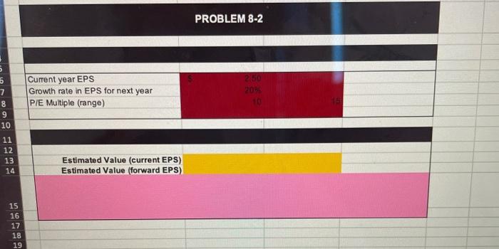  PROBLEM 8-2 Current year EPS Growth rate in EPS for next