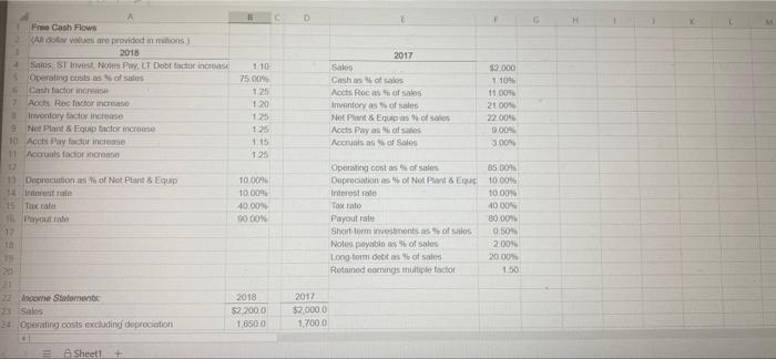 after taxes [NOPAT) for 2018) Enter your answer in mitions. For example,