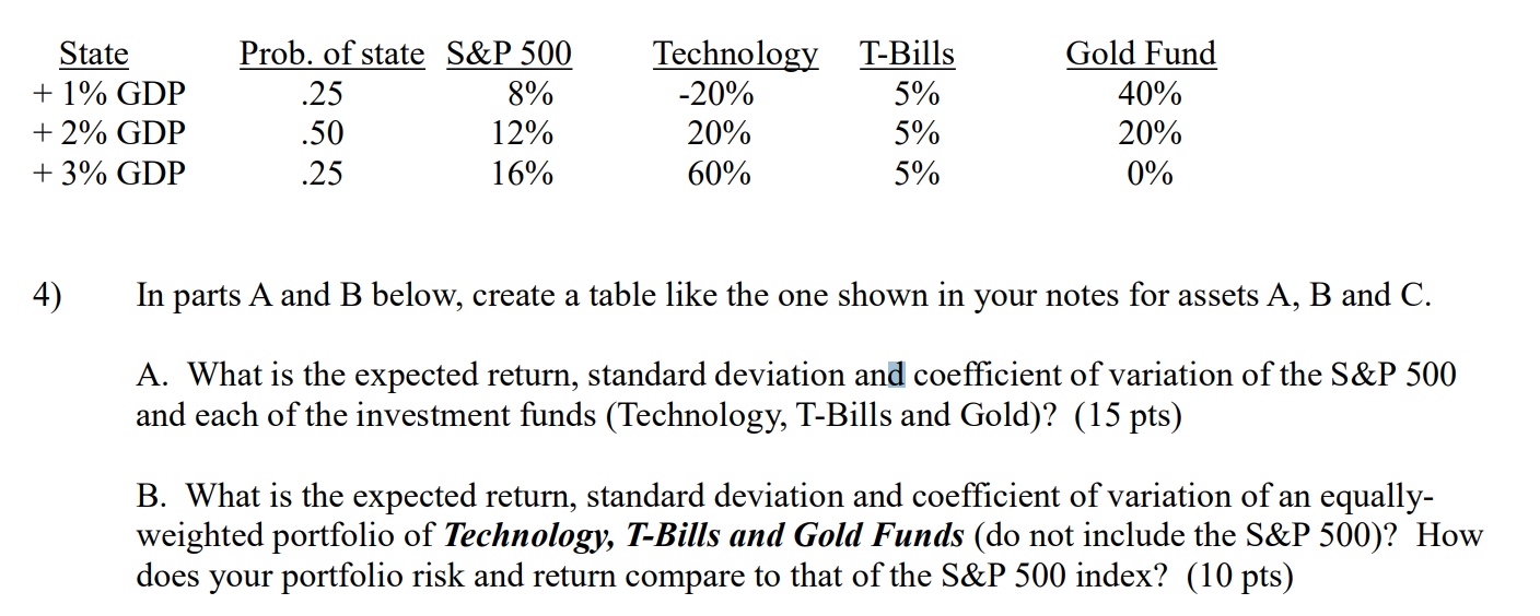 A. What is the expected return, standard deviation and coefficient of variation