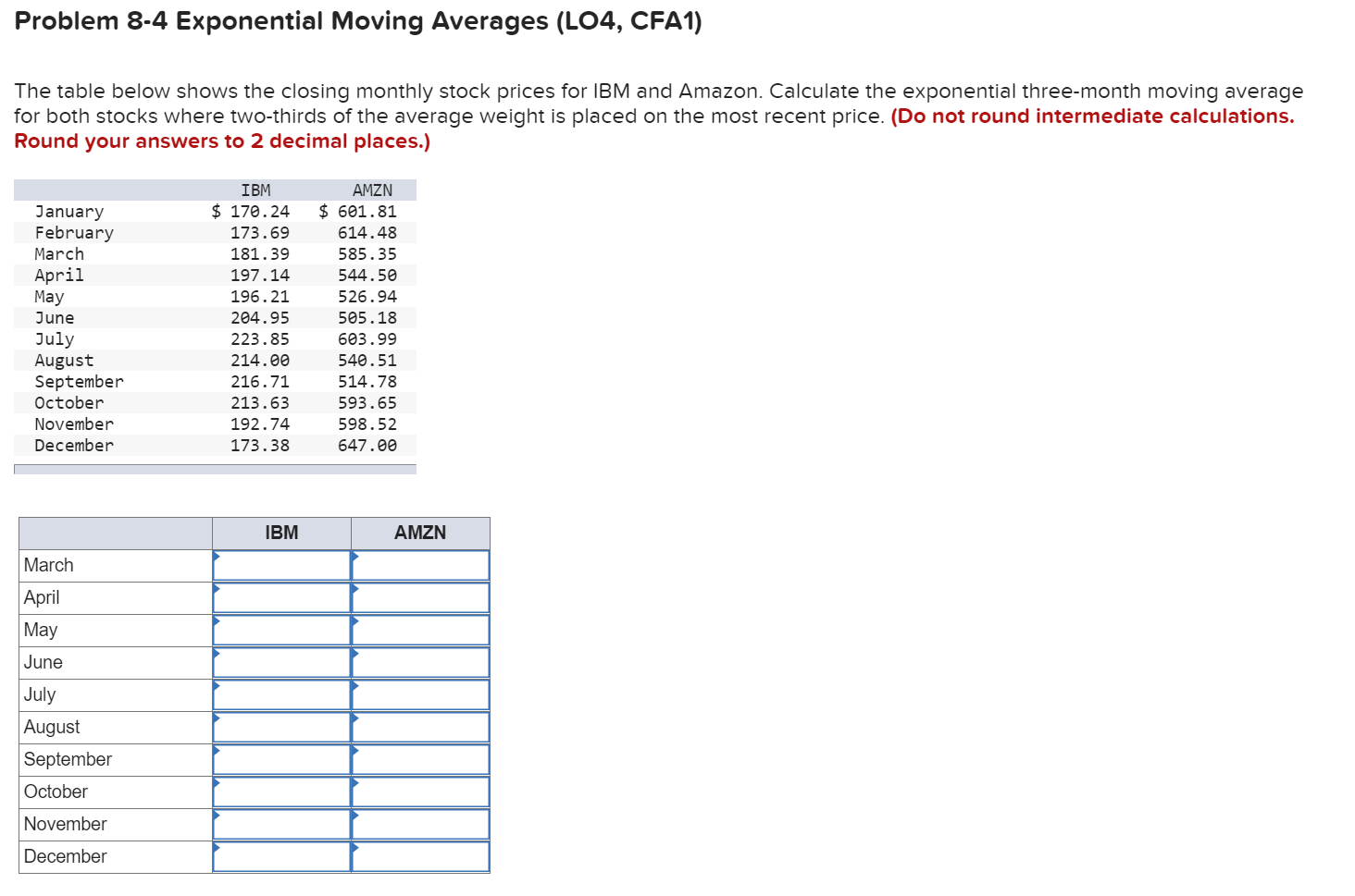  Problem 8-4 Exponential Moving Averages (LO4, CFA1) The table below shows