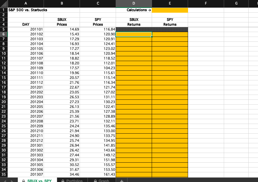  A B C E F G D Calculations SBUX Prices SBUX