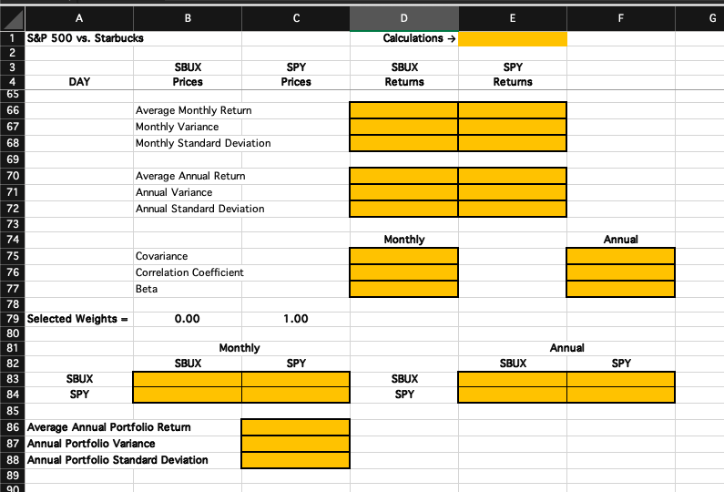 Returns SPY Returns 1 S&P 500 vs. Starbucks 2 3 4 DAY