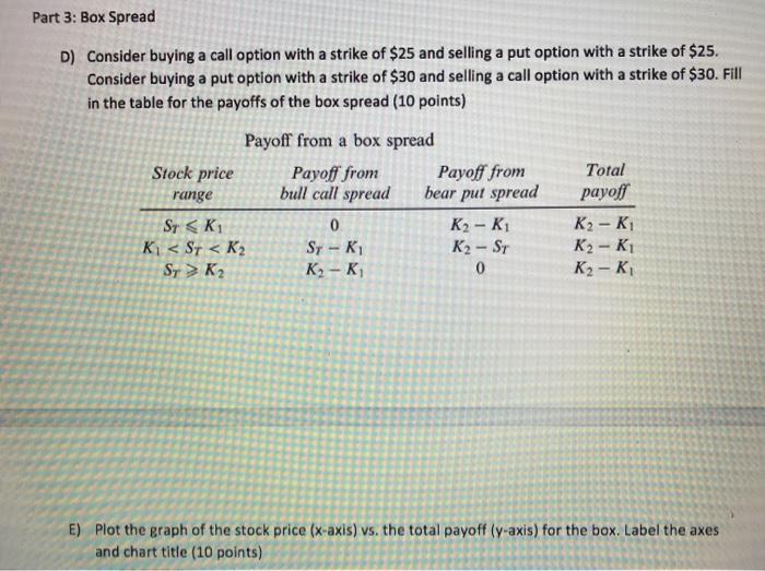  Part 3: Box Spread D) Consider buying a call option with