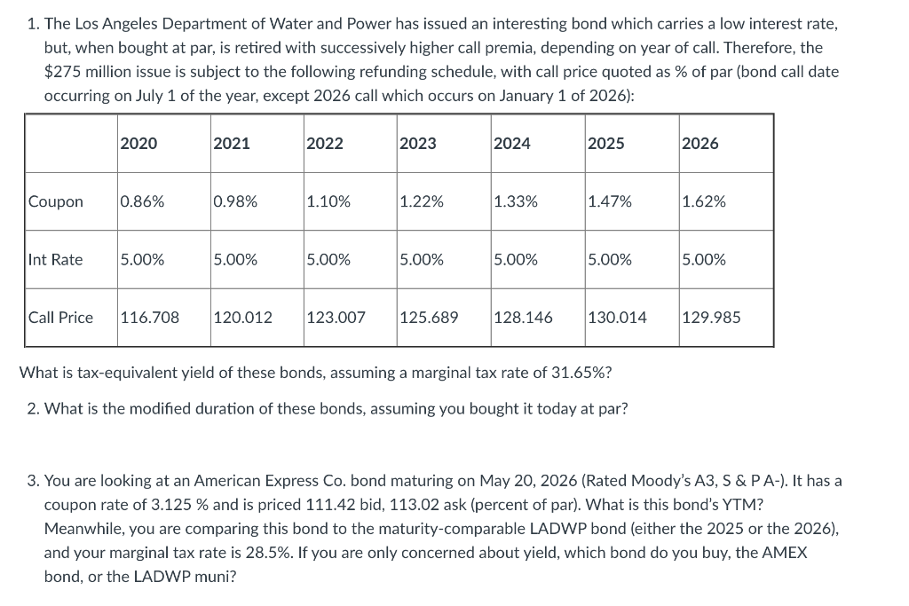 It's all one question based on the chart 1. The Los Angeles