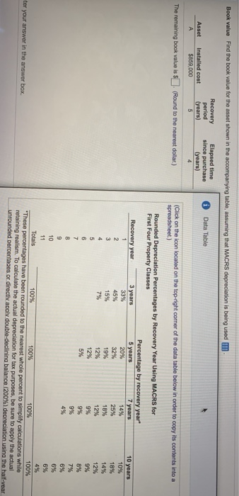  Book value Find the book value for the asset shown in