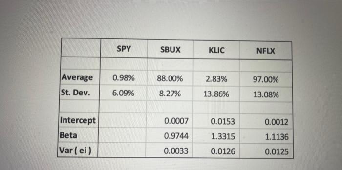  please help i am confused with this homework problem.. my homework