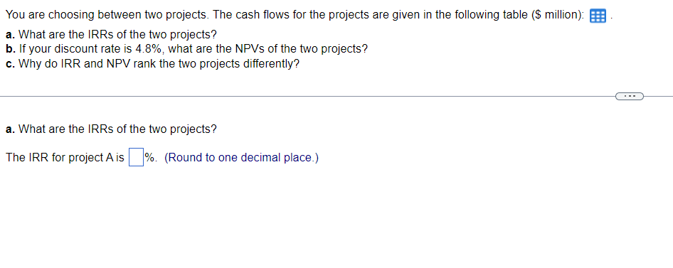  You are choosing between two projects. The cash flows for the