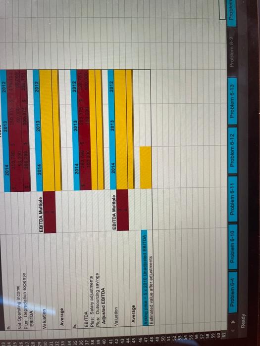 Legend - Value given in problem Formula/Calculation Analysis required - Qualitative analysis