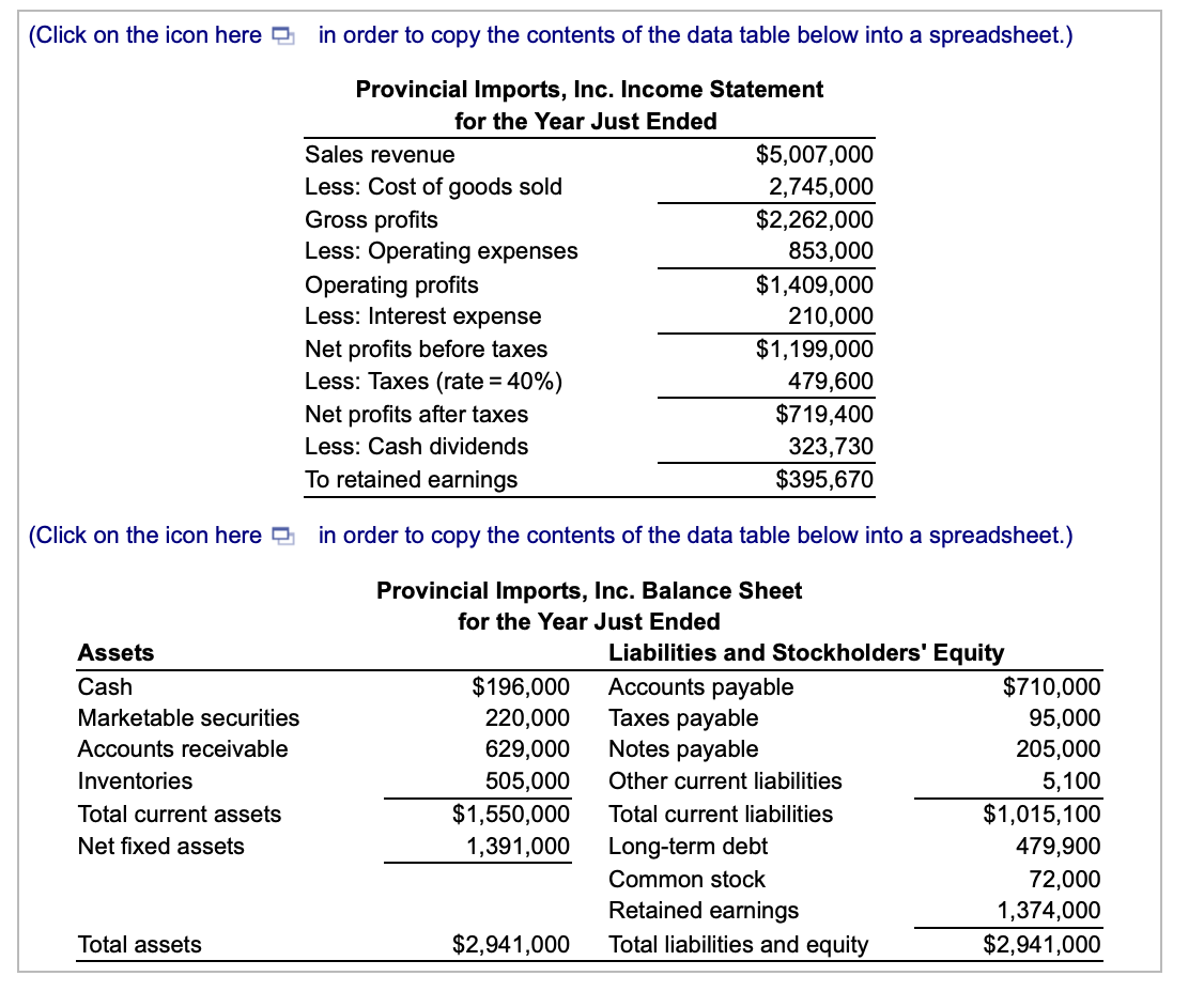 pro forma balance sheet for next year: (Round to the nearest dollar.)