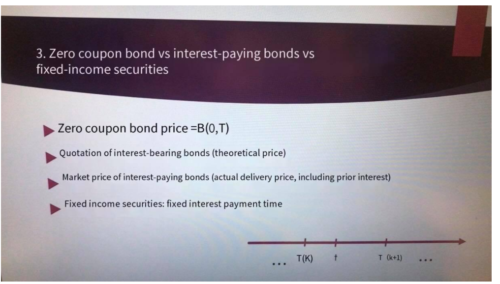 at points T1, T2,..., Tn, please explain that the value of this