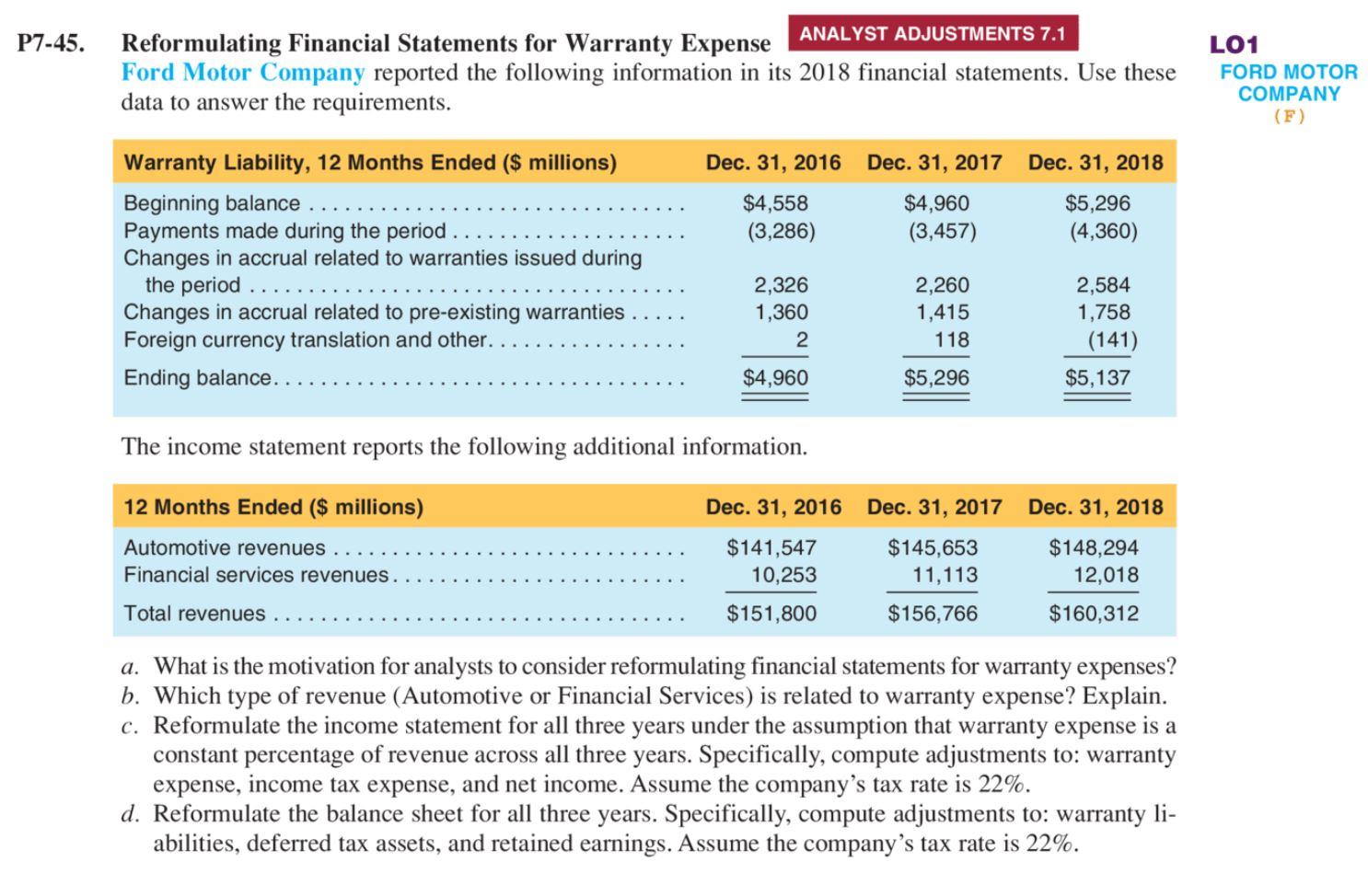 Please answer question a , b , c, d... show all work.