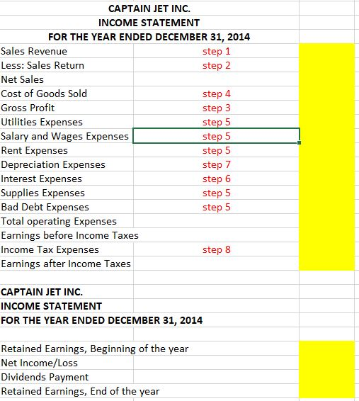 Income Taxes Income Tax Expenses Earnings after Income Taxes 123,500 123,100 85,316
