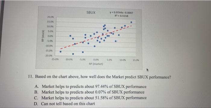  please help i am confused with this homework problem.. my homework