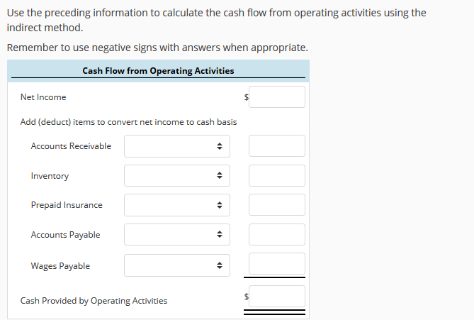 Activities (Indirect Method) The Smithfield Company owns no plant assets and had