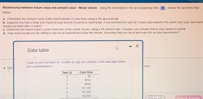 Q13. A-D Relationship between future value and present value - Mixed stream