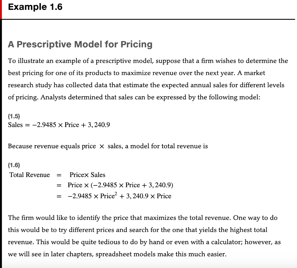 Develop a spreadsheet model to compute the total revenue for any price