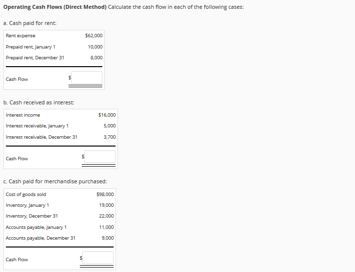 Please explain all concepts and show math. Operating Cash Flows (Direct