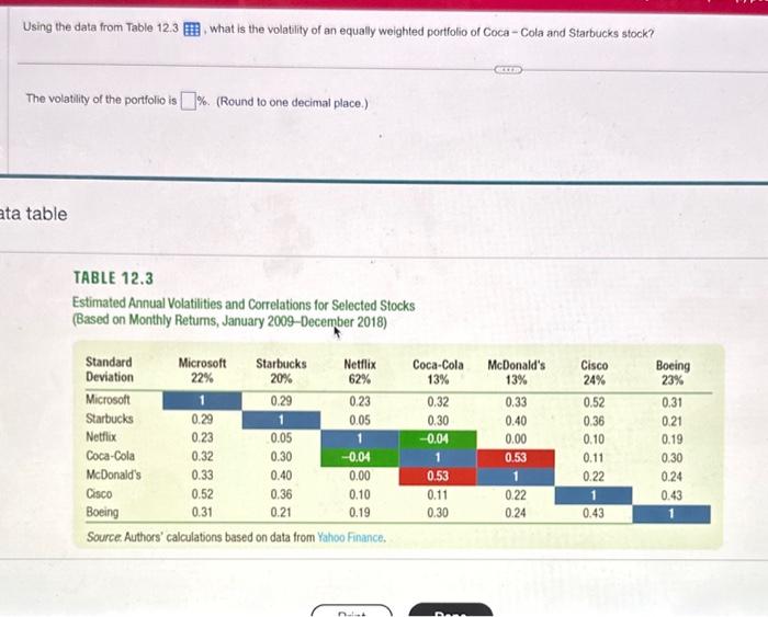  Using the data from Table 12.3 , what is the volatlity