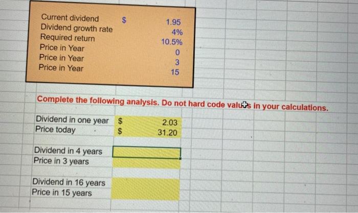 The Jackson-Timberlake Wardrobe Co. just paid a dividend of $1.95 per share