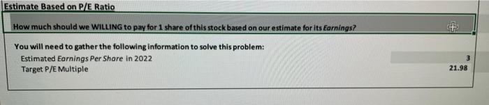  Estimate Based on P/E Ratio How much should we WILLING to