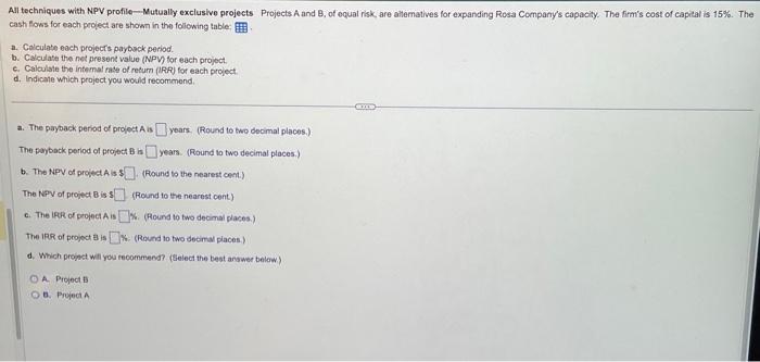  All techniques with NPV profile-Mutually exclusive projects Projects A and B,