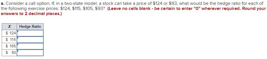  a. Consider a call option. If, in a two-state model, a
