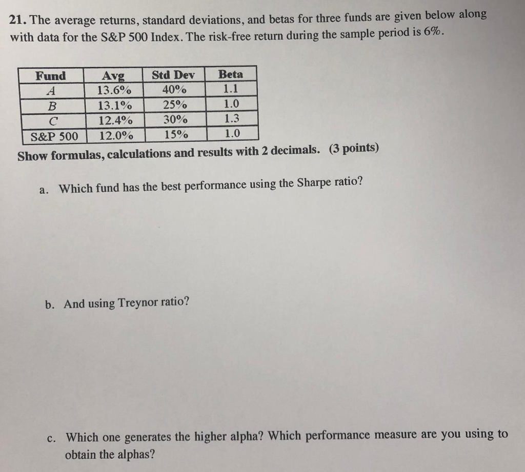 21. The average returns, standard deviations, and betas for three funds