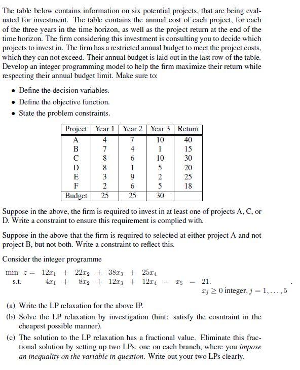 Ua The table below contains information on six potential projects, that