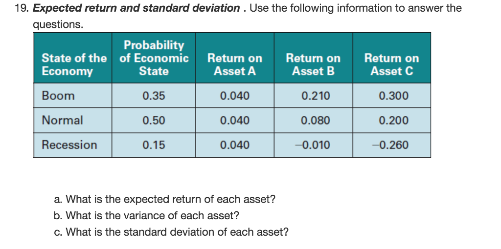  19. Expected return and standard deviation. Use the following information to